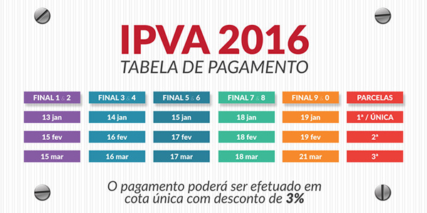 2015.11.30 - Estado - IPVA 2016